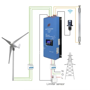 2KW Convertitore di Energia Eolica MPPT Su Griglia Tie Inverter Limitatore Sensore di Carico di Scarico Onda Sinusoidale Pura 230VAC Per 48V Generatore di Turbine Eoliche