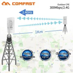 COMFAST 1KM 300Mbps Extender a lungo raggio Wireless Bridge CPE 2.4Ghz Wifi esterno Punto di accesso Amplificatore di segnale Ripetitore AP ﻿