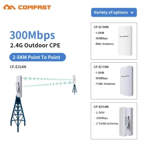COMFAST2.4Ghz 1Km-5km Extender a lungo raggio Punto di accesso WiFi 300Mbps Ripetitore a ponte CPE esterno Router AP Wi-Fi Bridge da p a p