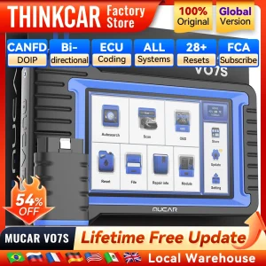 Vendita della serie di prodotti MUCAR